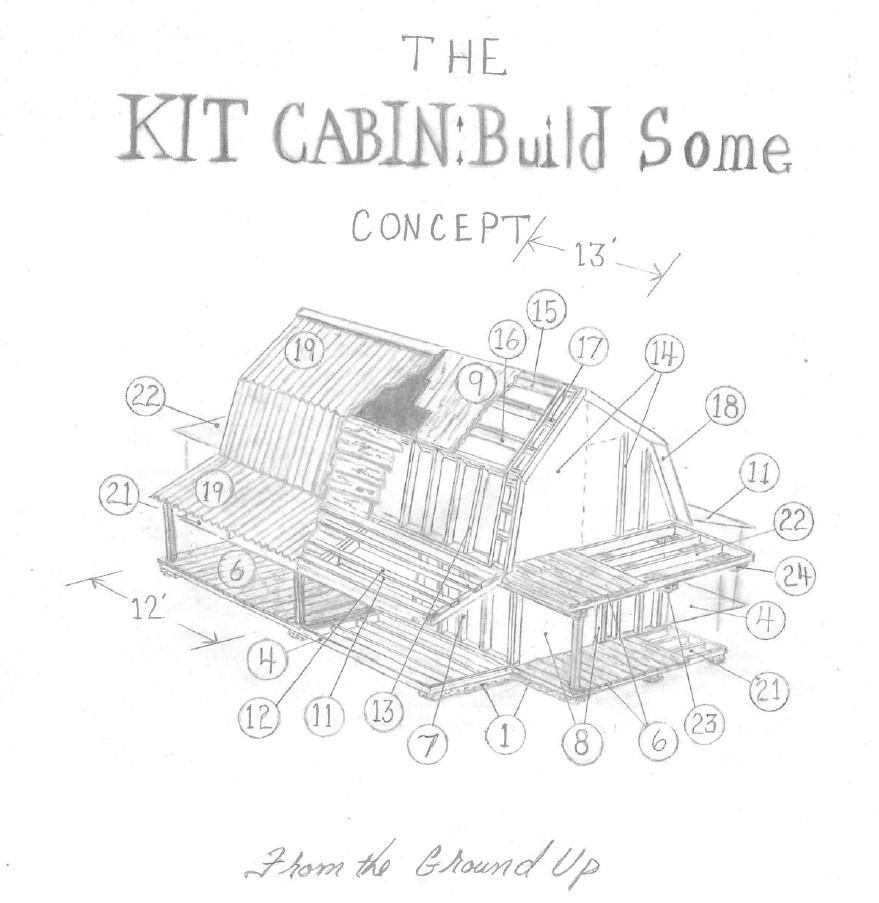 KIT CABIN: Build Some